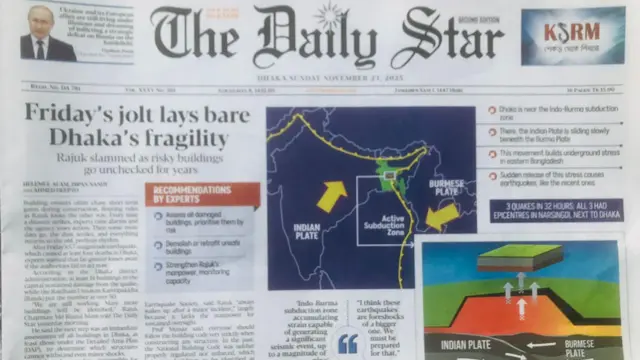 দ্য ডেইলি স্টার