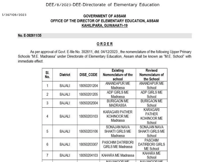 Dillip kumar