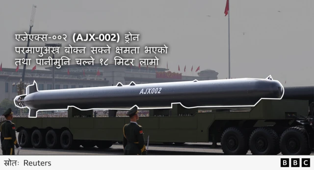 चिनियाँ ड्रोन