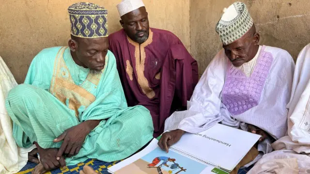 Mallam Abubakar Wakala tare da wasu daga cikin al'umma mazauna karkararsa