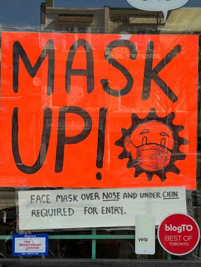 ковід маски