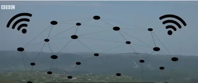 Ịntanet (wi-fi)ọha