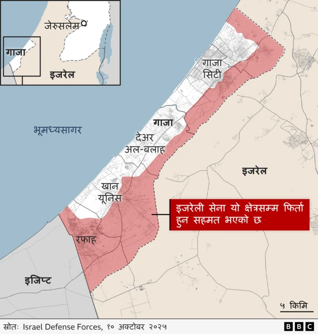 'येल्लो लाइन' दर्शाउने चित्र