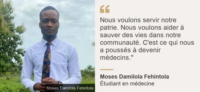 Citation Moses Damilola Fehintola