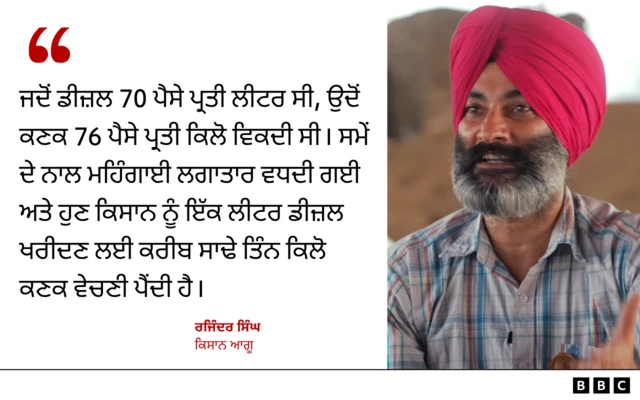 ਰਜਿੰਦਰ ਸਿੰਘ