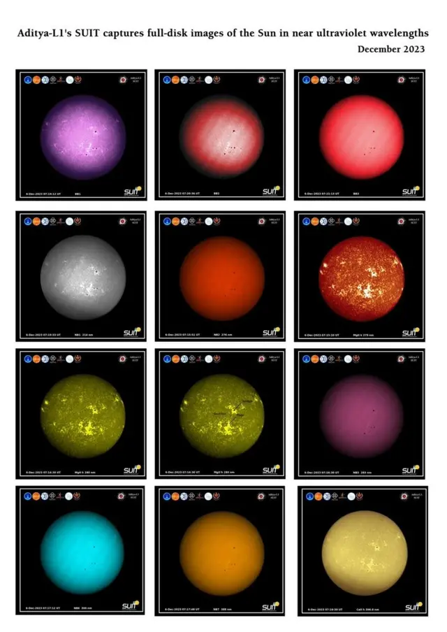 ஆதித்யா எல்1