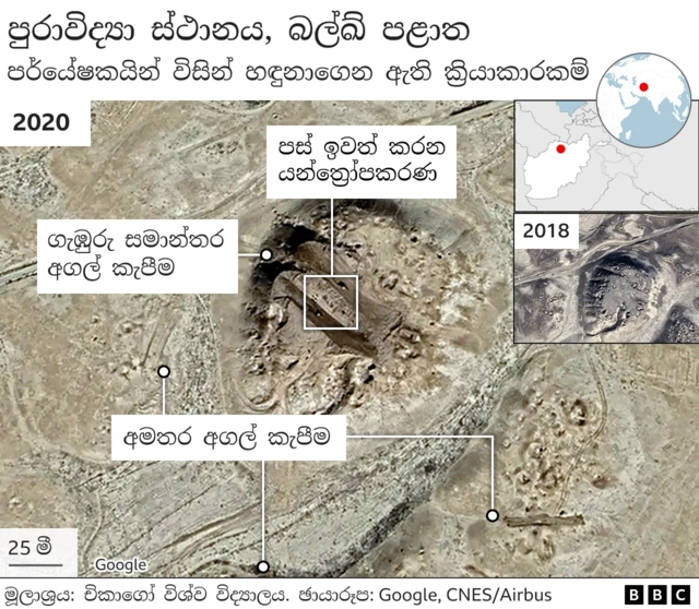 කොල්ලකරුවන්ට තොරතුරු ලැබීම වැළැක්වීම සඳහා පර්යේෂකයෝ එම ස්ථාන නිශ්චිතව ම මොනවා ද යන්න ප්‍රකාශයට පත් නොකරති.