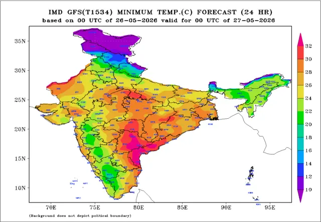 हवामान अंदाज