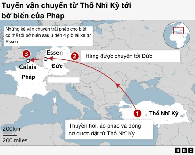 Tuyến vận chuyển từ Thổ Nhĩ Kỳ tới bờ biển của Pháp