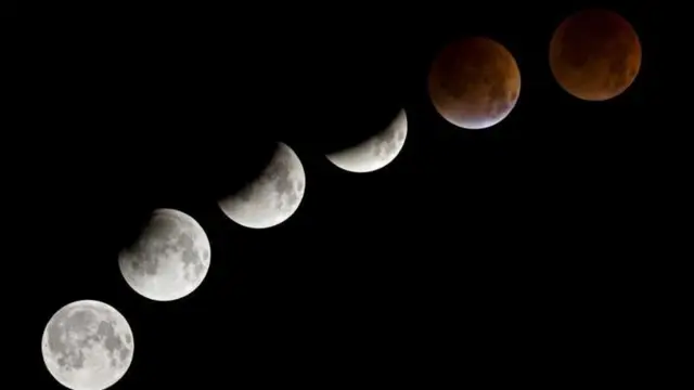 చంద్రగ్రహణం, సూర్యగ్రహణం, ప్రకృతి, విశ్వం, అంతరిక్షం, ఖగోళం