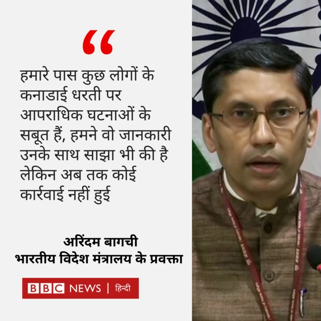 अरिंदम बागची 