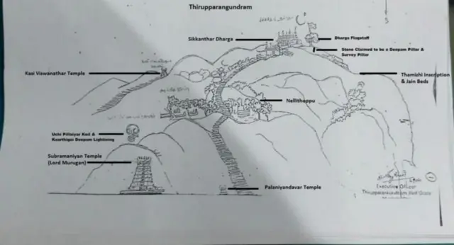 திருப்பரங்குன்றம்: தூண் விவகாரத்தில் தமிழ்நாடு அரசு முன்வைத்த 3 வாதங்கள் - நீதிமன்றத்தில் என்ன நடந்தது?