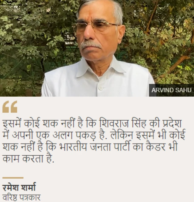 मध्य प्रदेश