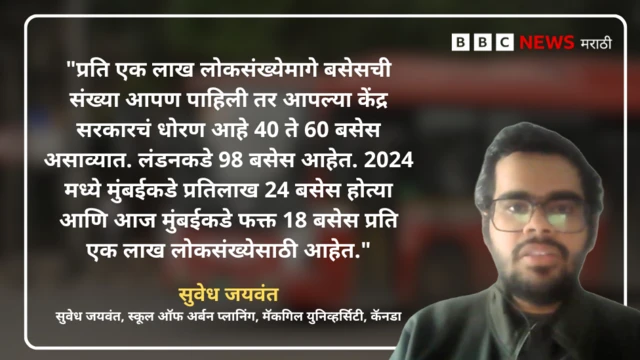 सुवेध जयंवत