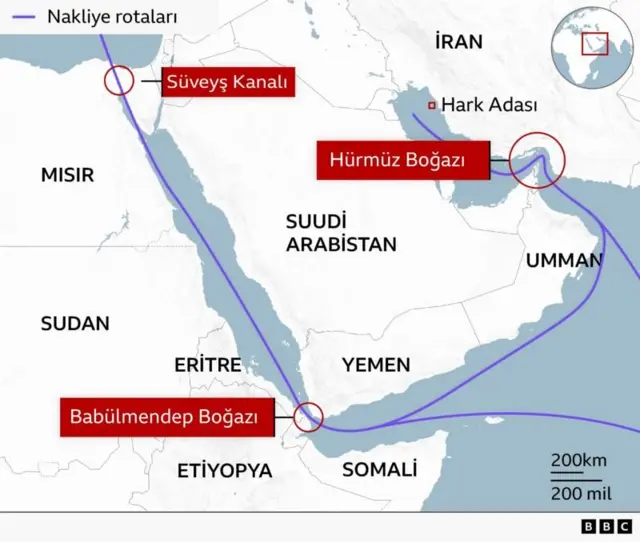 Hürmüz ve Babülmendep boğazları ile Süveyş Kanalı