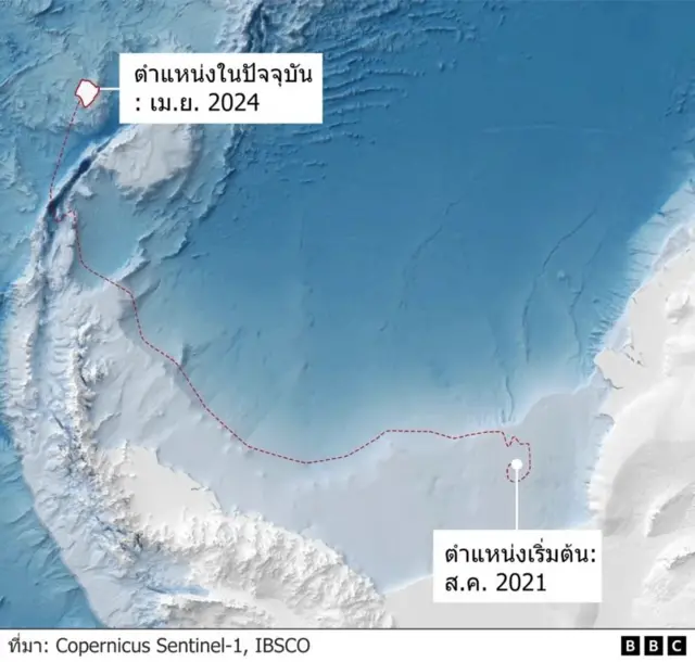สภาพภูมิประเทศของพื้นก้นสมุทร สามารถจะทำให้เกิดกระแสน้ำที่ชักนำทิศทางการเคลื่อนตัวของ A23a (เส้นประและลูกศรสีแดง) ได้อย่างไม่น่าเชื่อ