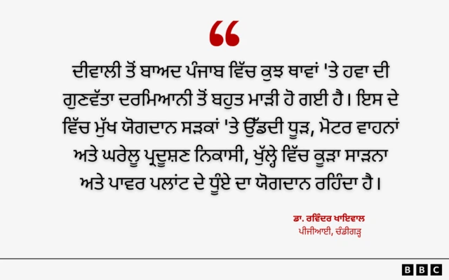 ਪ੍ਰਦੂਸ਼ਣ