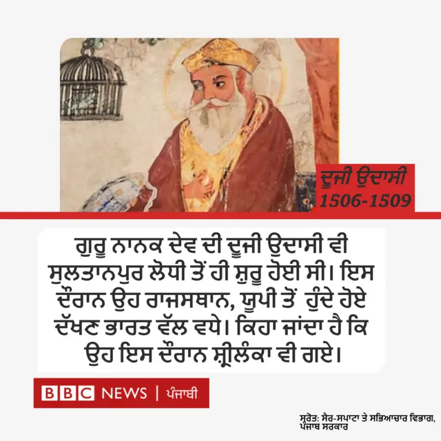 ਗੁਰੂ ਨਾਨਕ