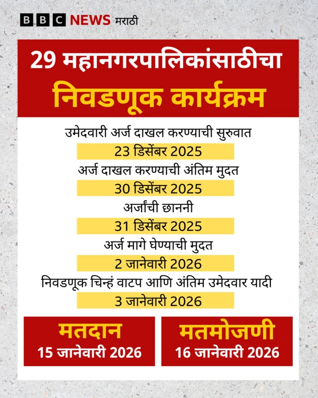 ग्राफिक्स