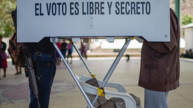 Elecciones en Mexico