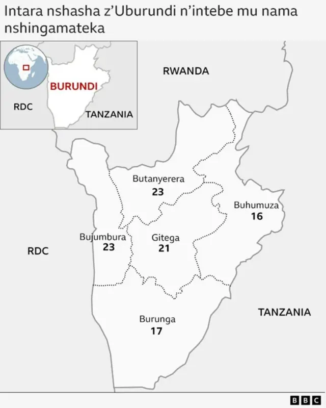 intara nshasha z'Uburundi 