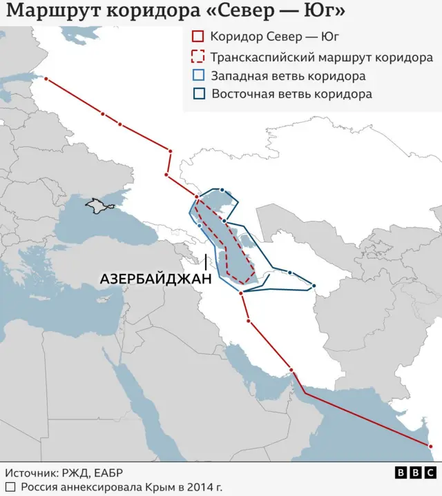 Карта коридора «Север — Юг»