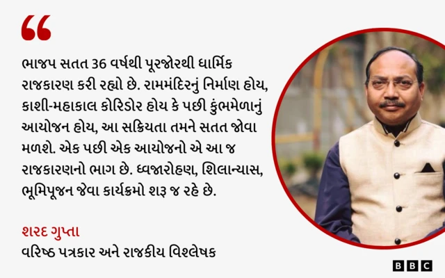 રામમંદિર, અયોધ્યા, નરેન્દ્ર મોદી, ભાજપ, હિન્દુત્ત્વ, બીબીસી ગુજરાતી 