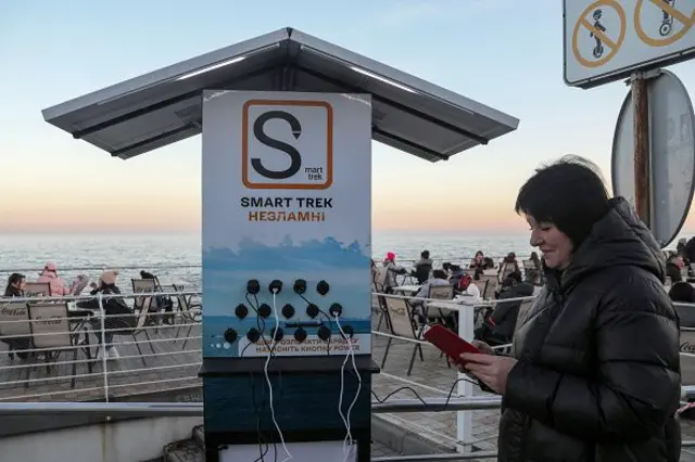 сонячні панелі