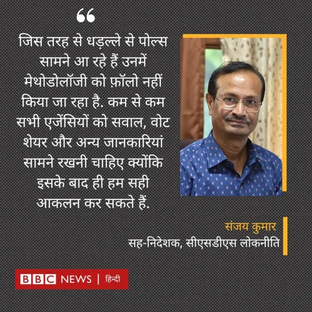 हरियाणा चुनाव