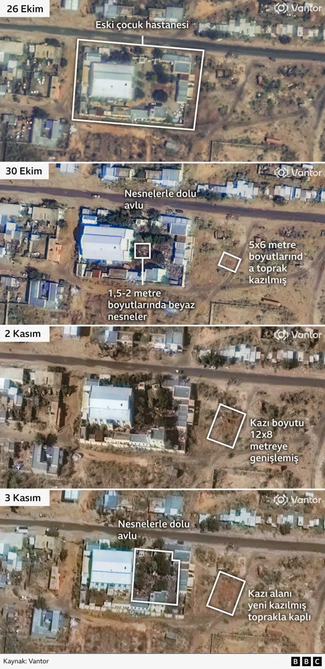 Faşir'deki çocuk hastanesini gösteren bir grafik. Sağ taraftaki resimde kazılmış toprak işaretlenmiş