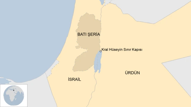 Ürdün-Batı Şeria