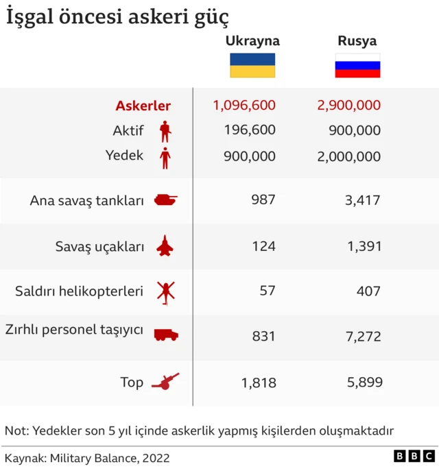 grafik