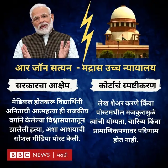 सरकारच्या आक्षेपांवर कोर्टाची उत्तरं