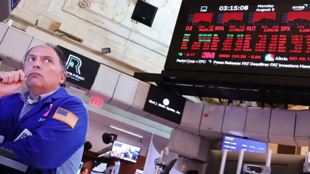 بازار میانگین صنعتی داوجونز