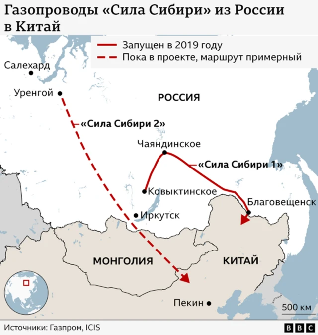 Схема газопроводов — «Сила Сибири 1» из Восточной Сибири и «Сила Сибири 2» из Западной Сибири: с Ямала через Монголию в Китай