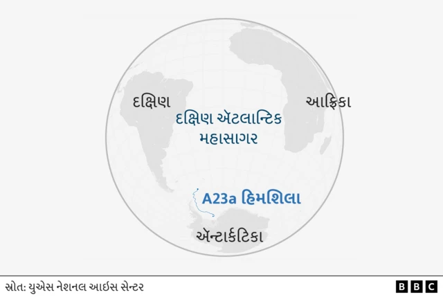 હિમશિલા ગ્લેશિયર જળવાયુ પરિવર્તન બીબીસી ગુજરાતી 