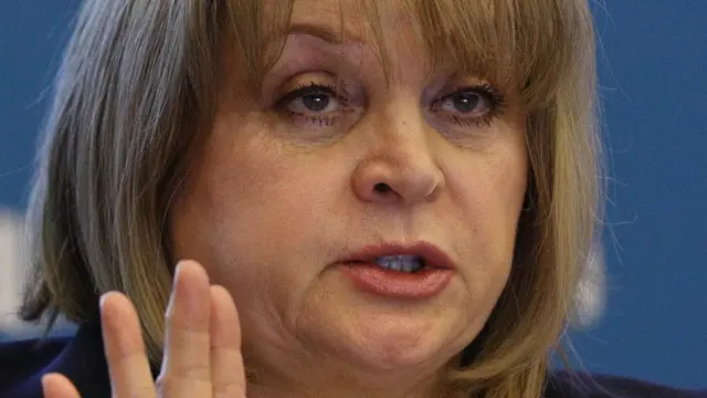 Элла Памфилова