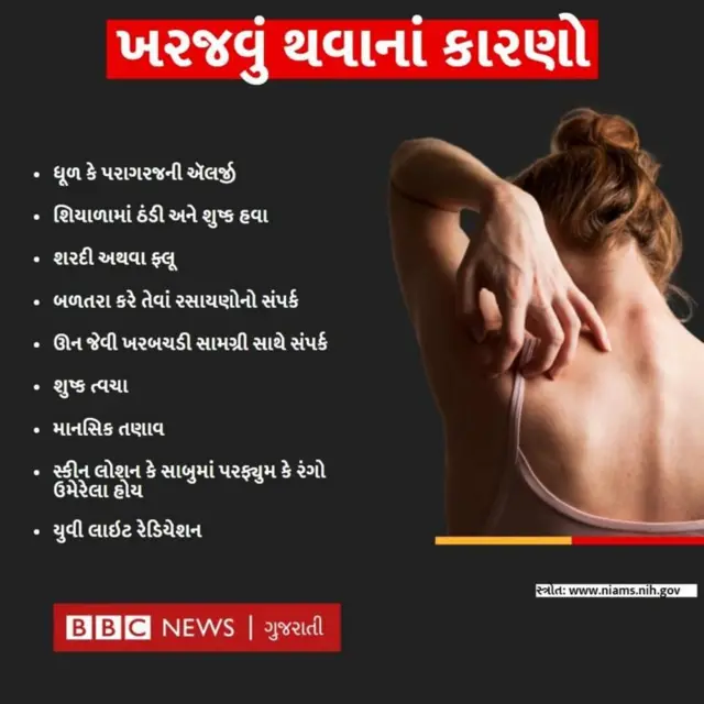 બીબીસી ગુજરાતી ભૂમિ પેડનેકર એક્ઝિમા ખરજવું ત્વચા સ્કિન બીમારી ફિલ્મ ઉદ્યોગ બોલીવૂડ હેલ્થ આરોગ્ય