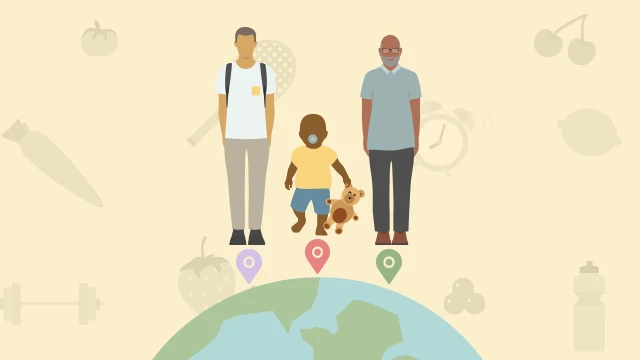 Умр узунлиги калькулятори