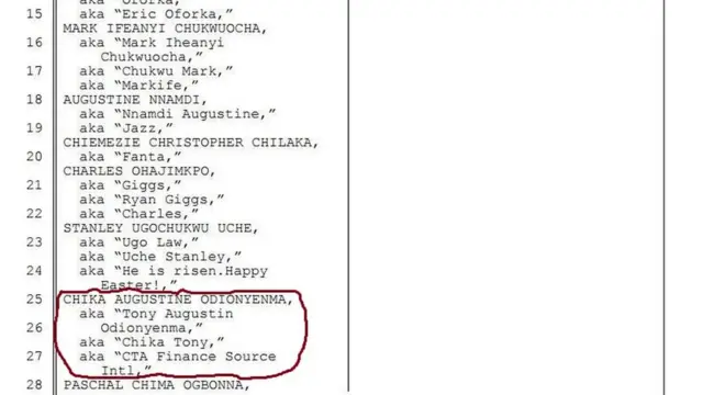 FBI list of suspected internet fraudsters