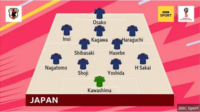 World Cup