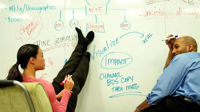 Почти во всех высокотехнологичных компаниях для стимулирования творческой мысли и совместной работы по-прежнему используются настенные доски