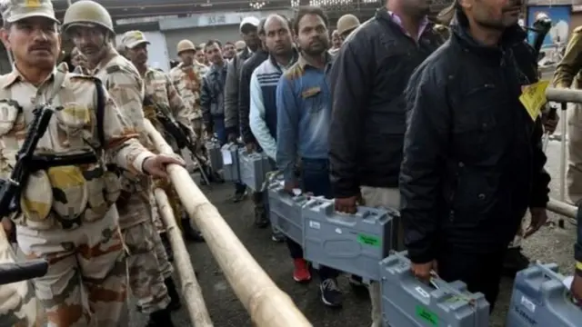 निवडणूक आयोग, निवडणूक