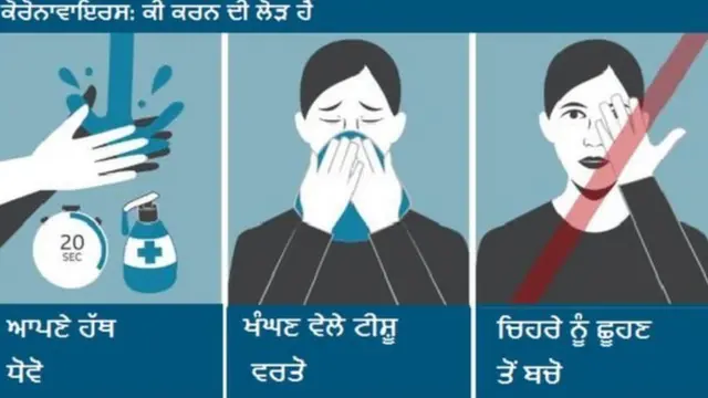 ਕੋਰਨਾ ਵਾਇਰਸ