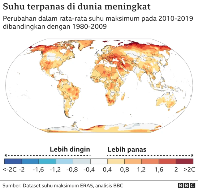 sebaran panas seluruh dunia