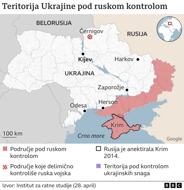 украјина, русија