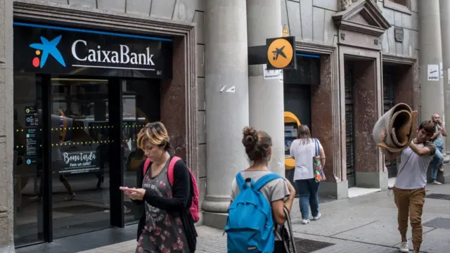 CaixaBank