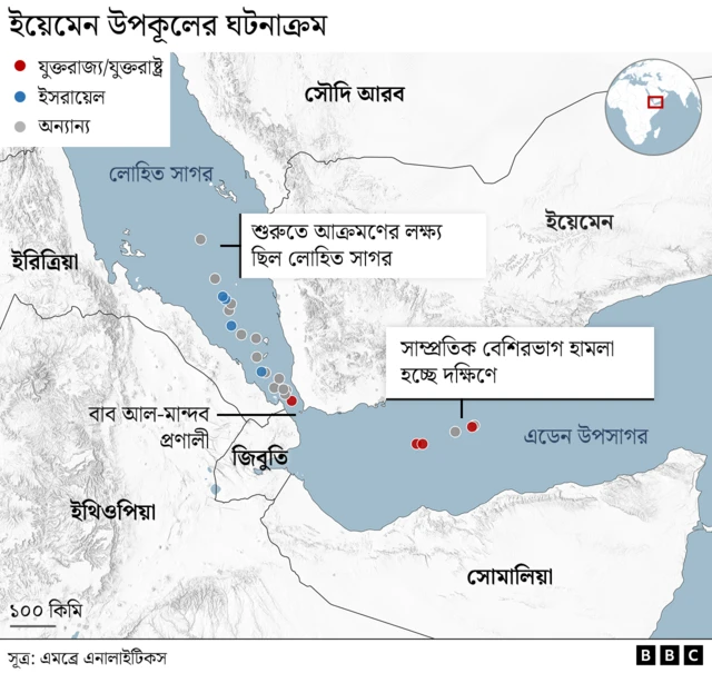 মধ্যপ্রাচ্য