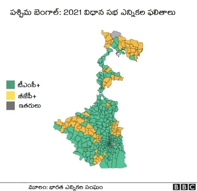 2021 ఎన్నికలు