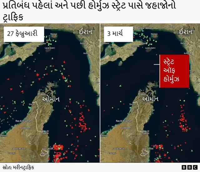 ખામેનેઇનું મૃત્યુ, સ્ટ્રેટ ઑફ હોર્મુઝ, આઇઆરજીસી, ટ્રમ્પ, ઇરાન-ઇઝરાયલ યુદ્ધ, મધ્યપૂર્વ એશિયામાં તણાવ, કતાર સાઉદી અરેબિયા જોર્ડન યુએઈ હુમલા, બીબીસી ગુજરાતી આંતરરાષ્ટ્રીય સમાચાર ઇન્ટરનેશનલ ન્યૂઝ
